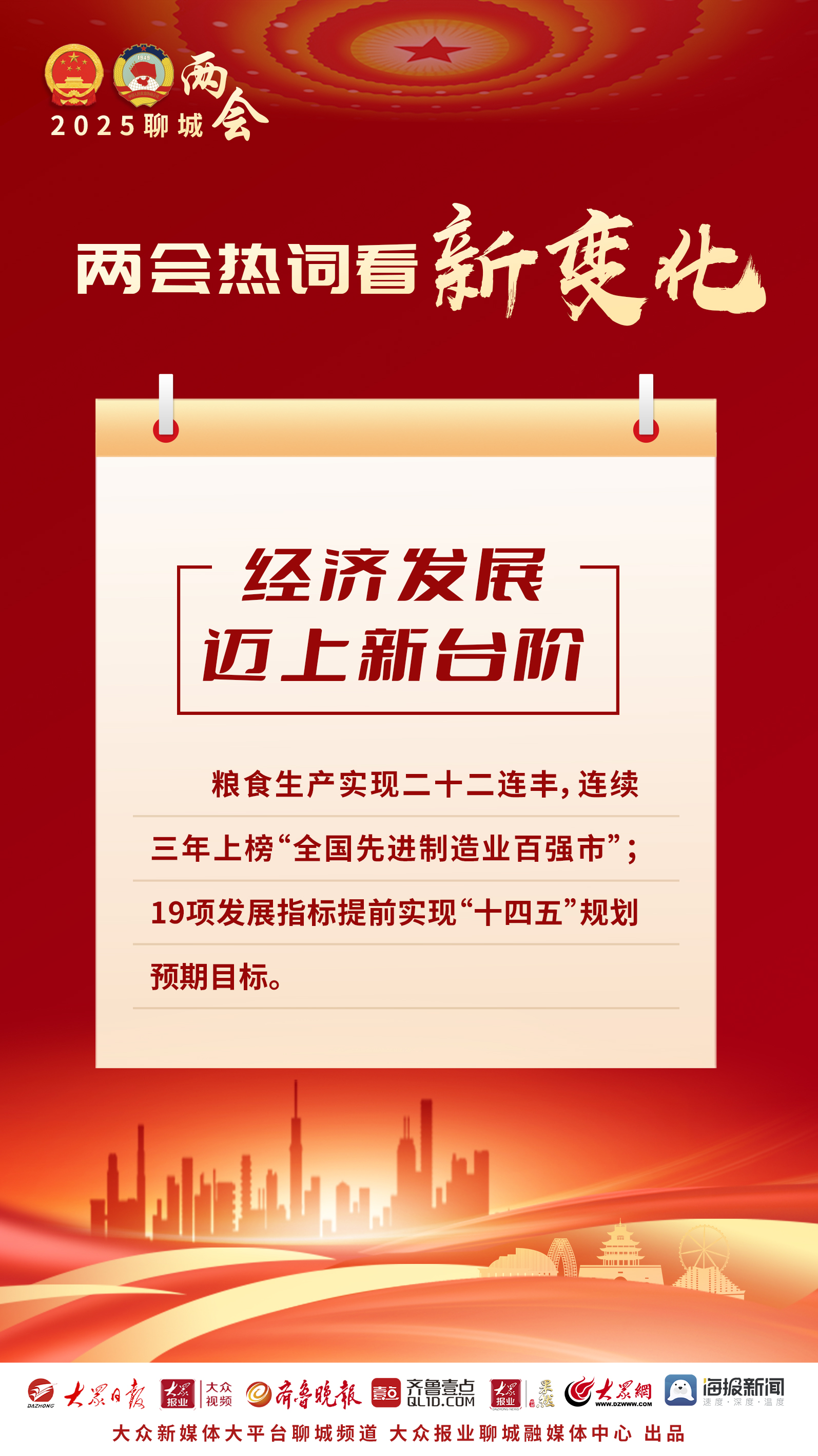 图说聊城两会｜政府工作报告热词看新变化