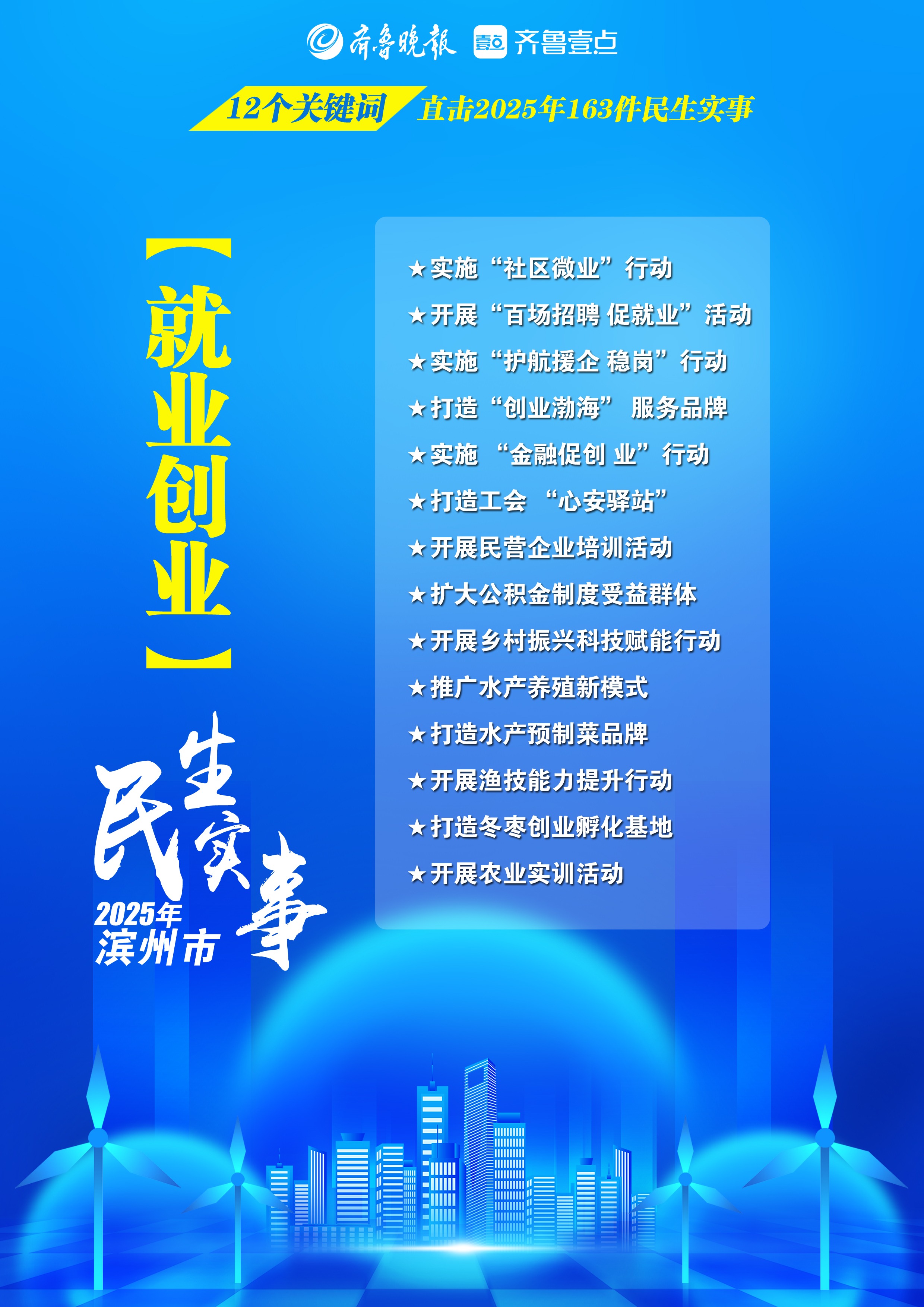 壹图读懂 | 12163！滨州公布163件民生实事