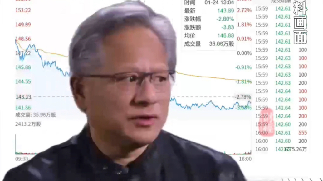 果然财经｜DeepSeek冲击全球股市！英伟达暴跌近17%