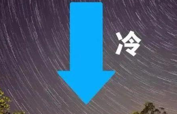 局部强降雪，大风降温，最低-14℃！山东三预警齐发