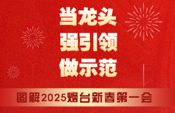 图解2025烟台“新春第一会"