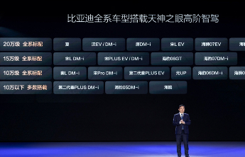 果然财经|车企开春就打“价格战”，火拼金融优惠、“智驾平权”