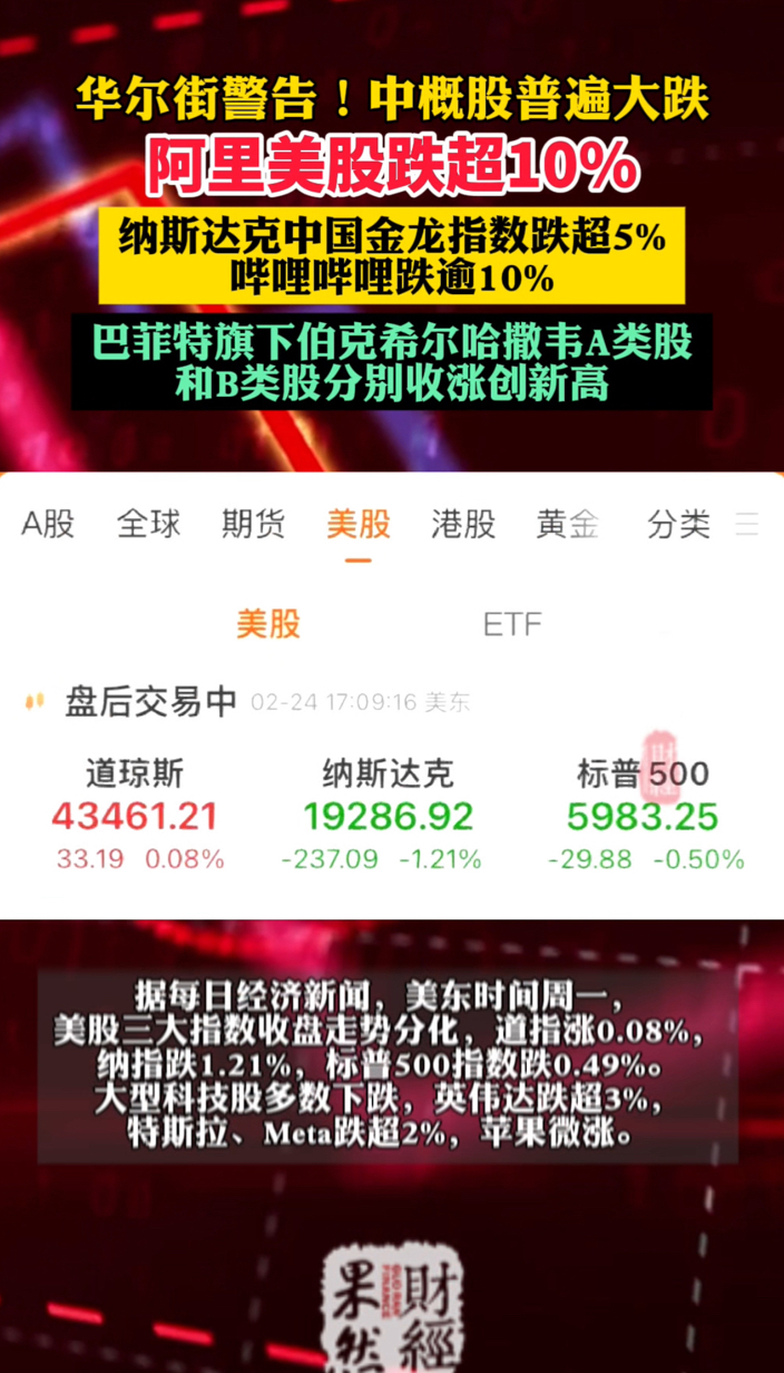 果然财经｜中概股普遍大跌！阿里、哔哩哔哩在美股跌超10%