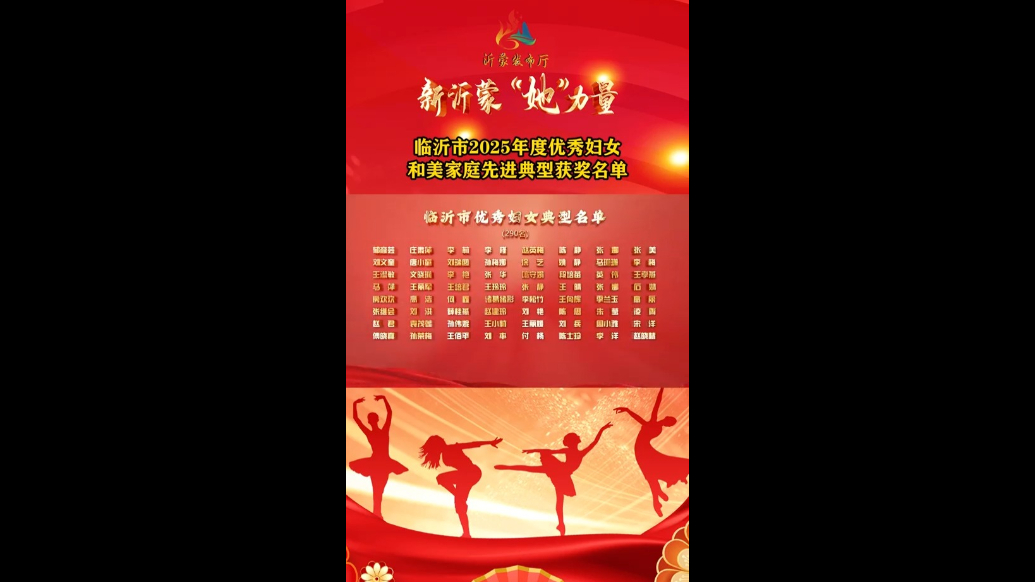 新沂蒙·“她”力量|临沂市这些妇女典型和集体获表彰