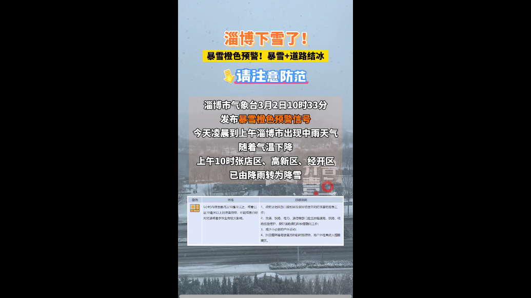 暴雪+道路结冰，出行请注意交通安全！