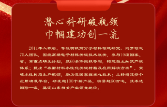 “齐鲁最美巾帼奋斗者”发布，烟台万华王海梅入选