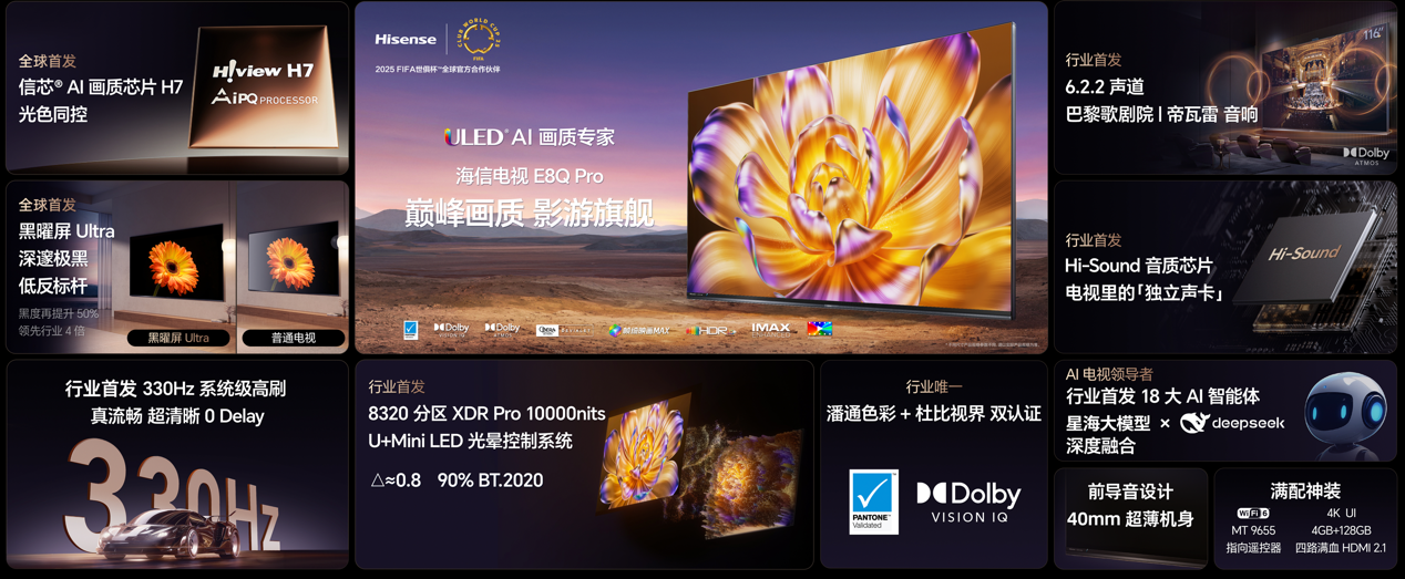 海信发布新一代影音娱乐旗舰电视E8Q Pro系列