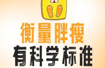 做笔记！官方指南里的9个减肥知识点