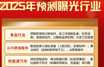 315,大众情绪管理累死企业公关