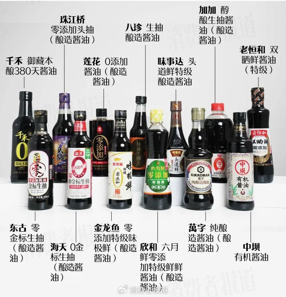 热闻丨13款主要品牌零添加酱油12款检出镉7款检出总砷，酱油真不能吃了还是制造焦虑