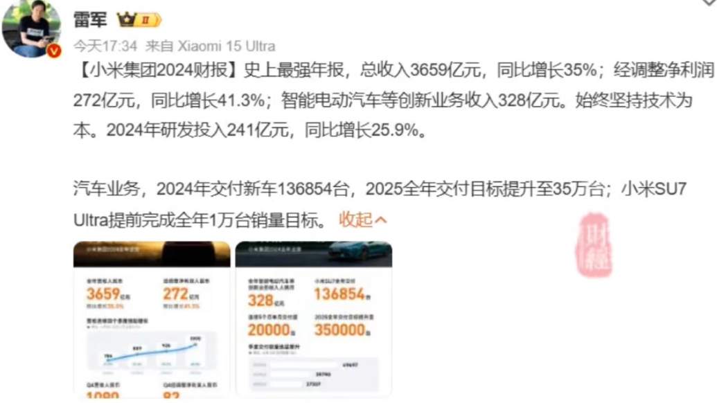 果然财经｜小米2024年财报公布，雷军称其为“史上最强”