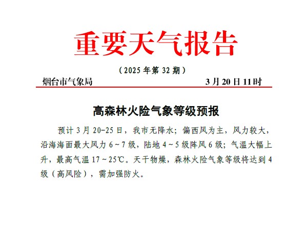 预计最高气温17〜25℃！烟台发布高森林火险气象等级预报