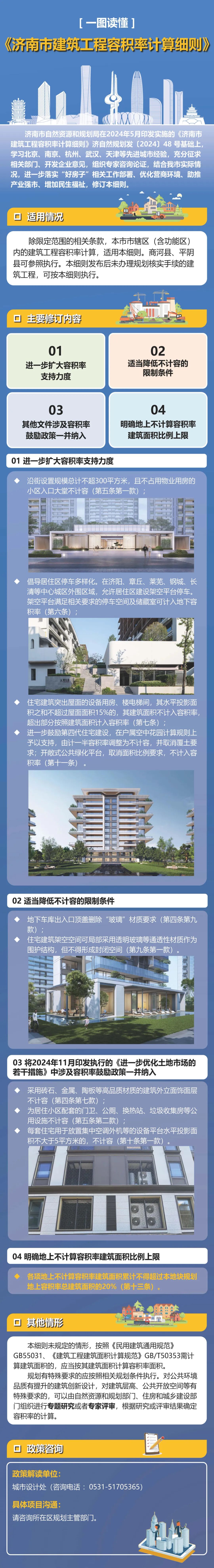 四代宅户属空中花园不再计容，一图读懂济南计容新细则