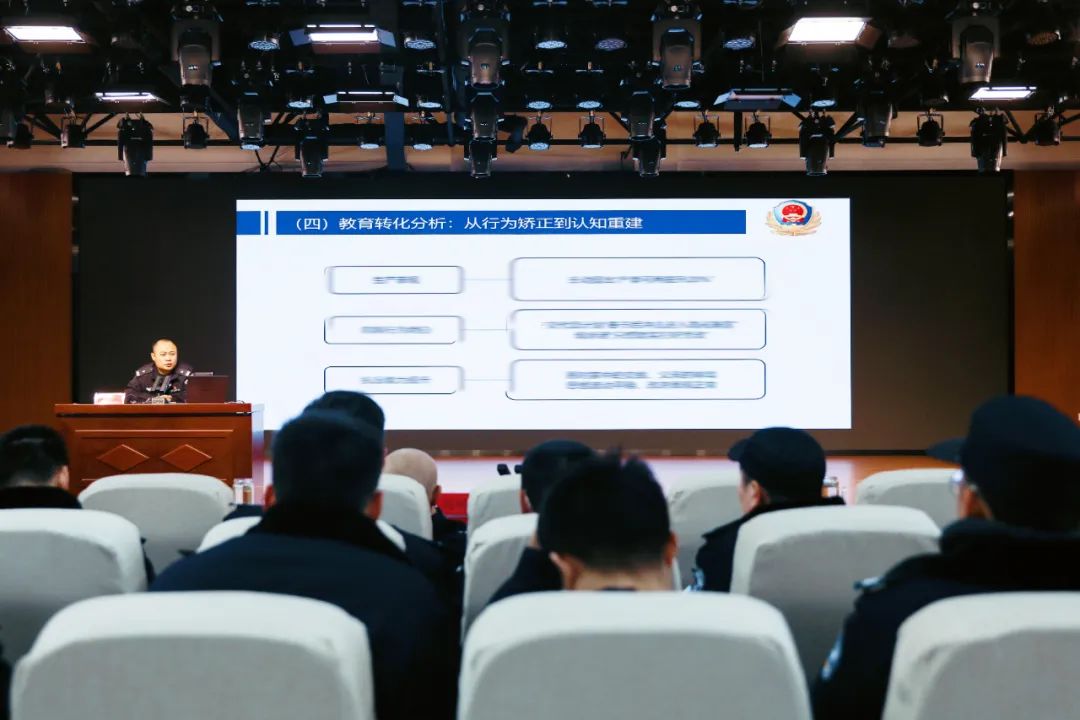 专项培训，临沂监狱干警春训“充电蓄能”进行时
