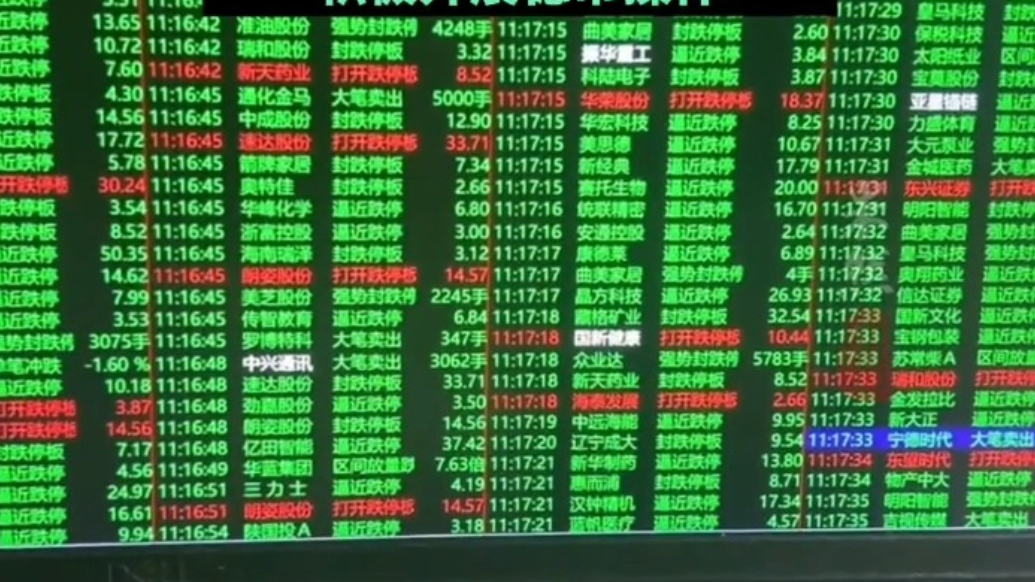 果然财经｜超2900只个股跌停，中央汇金公司再次增持ETF