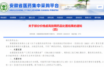 ESG风险观察｜高压整治，159个品种被禁用，涉及多家药企