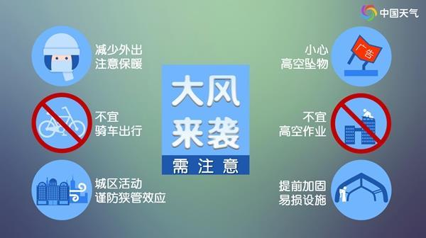 周末大风到底有多强？核心影响时段何时至？四问北方大风天气