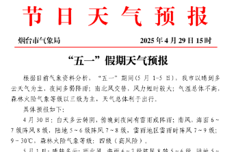 晴到多云天气为主，气温总体不高！烟台发布“五一”期间天气预报