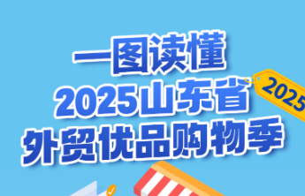 一图读懂|2025山东省外贸优品购物季