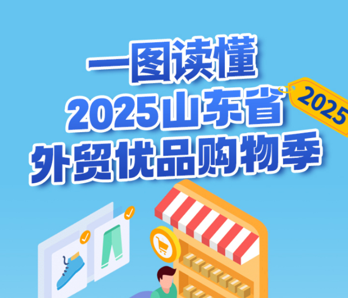 为有力有效应对外部冲击，畅通外贸企业内销渠道，5月中旬到6月下旬，山东将在全省开展“2025山东省外贸优品购物季”活动。同时，5月至12月，还将常态化开展重点展会外贸优品秀和外贸优品“六进”活动。