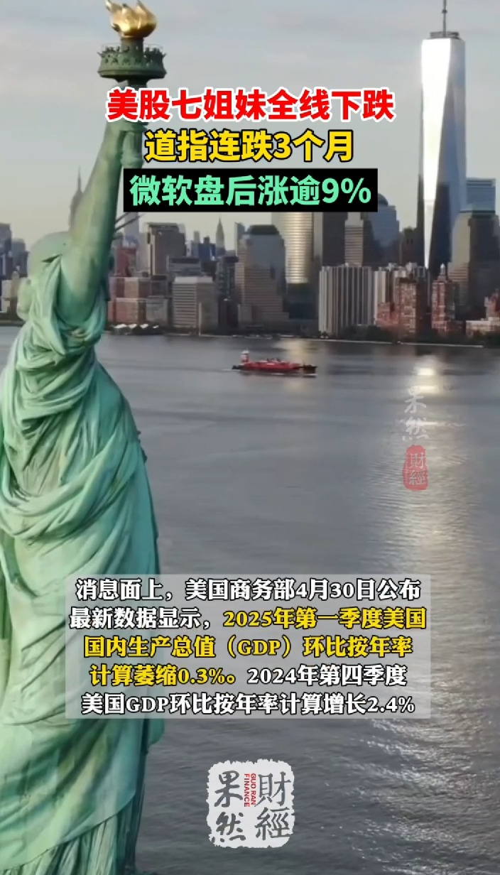 果然财经｜美股七姐妹全线下跌，道指连跌3个月