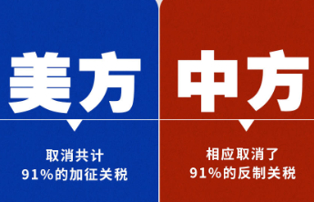 一图看懂中美关税调整