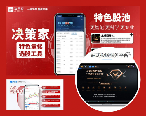 国诚投顾：科技驱动，推动投顾服务再升级