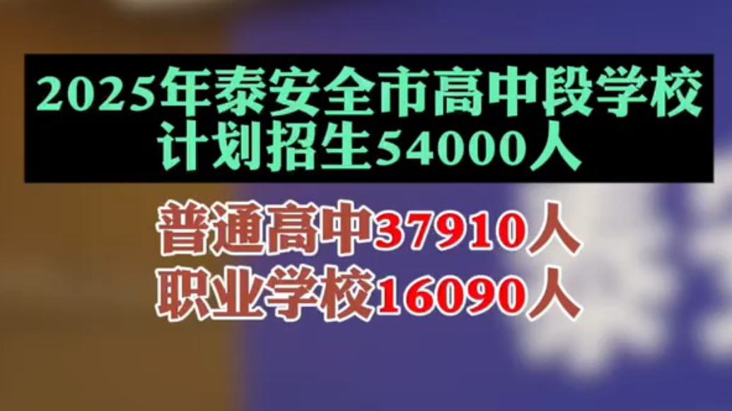 果然视频｜2025年泰安全市高中段学校计划招生54000人，普通高中37910人，职业学校16090人