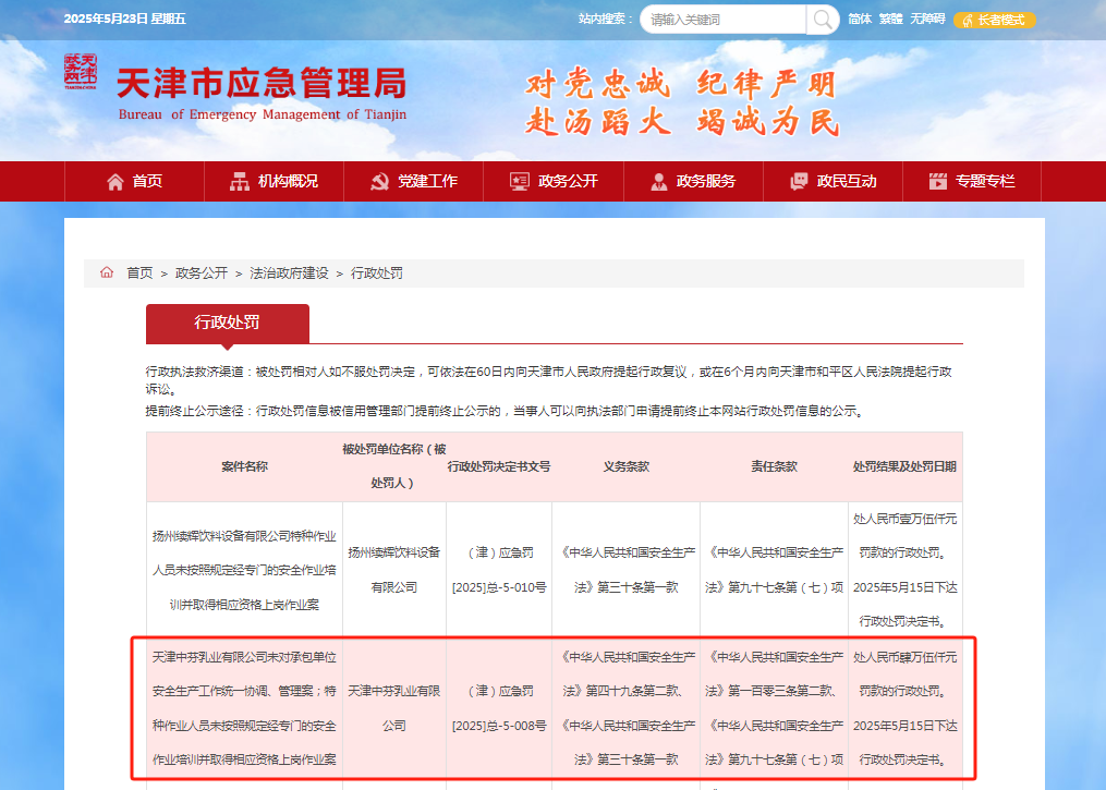 存在多项违规行为，天津中芬乳业被罚
