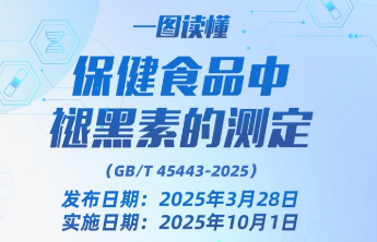 保健食品“褪黑素”国家标准发布，10月1日起实施