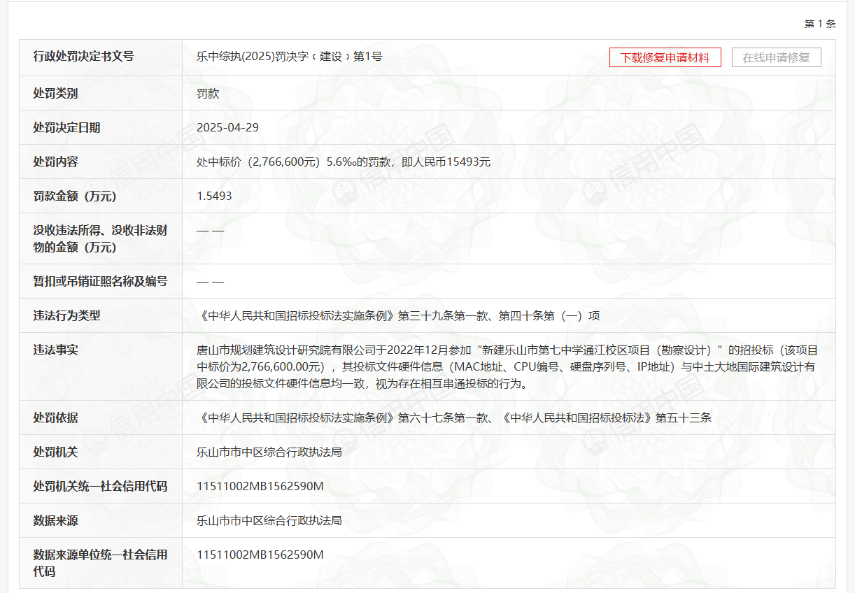 唐山市规划建筑设计研究院串标被罚