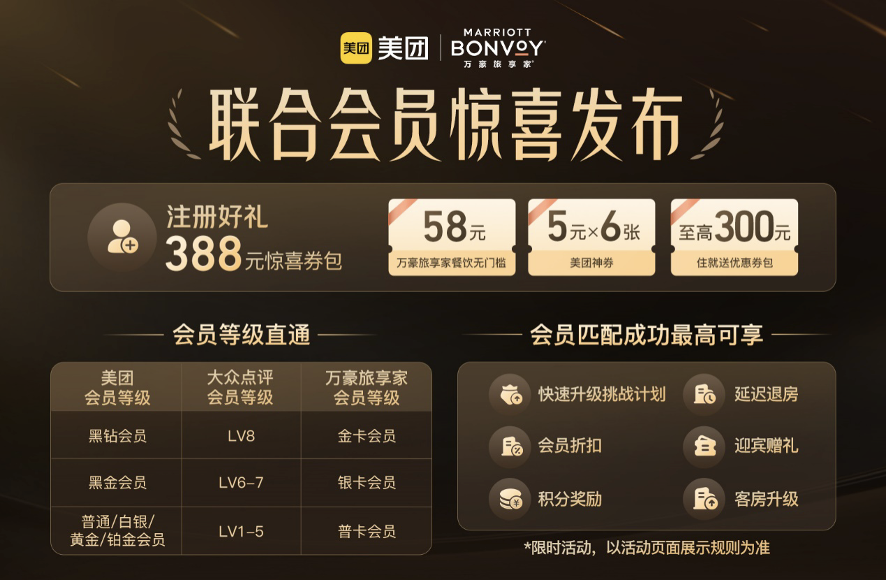 美团与万豪国际达成战略合作：发布联合会员，探索一站式旅游