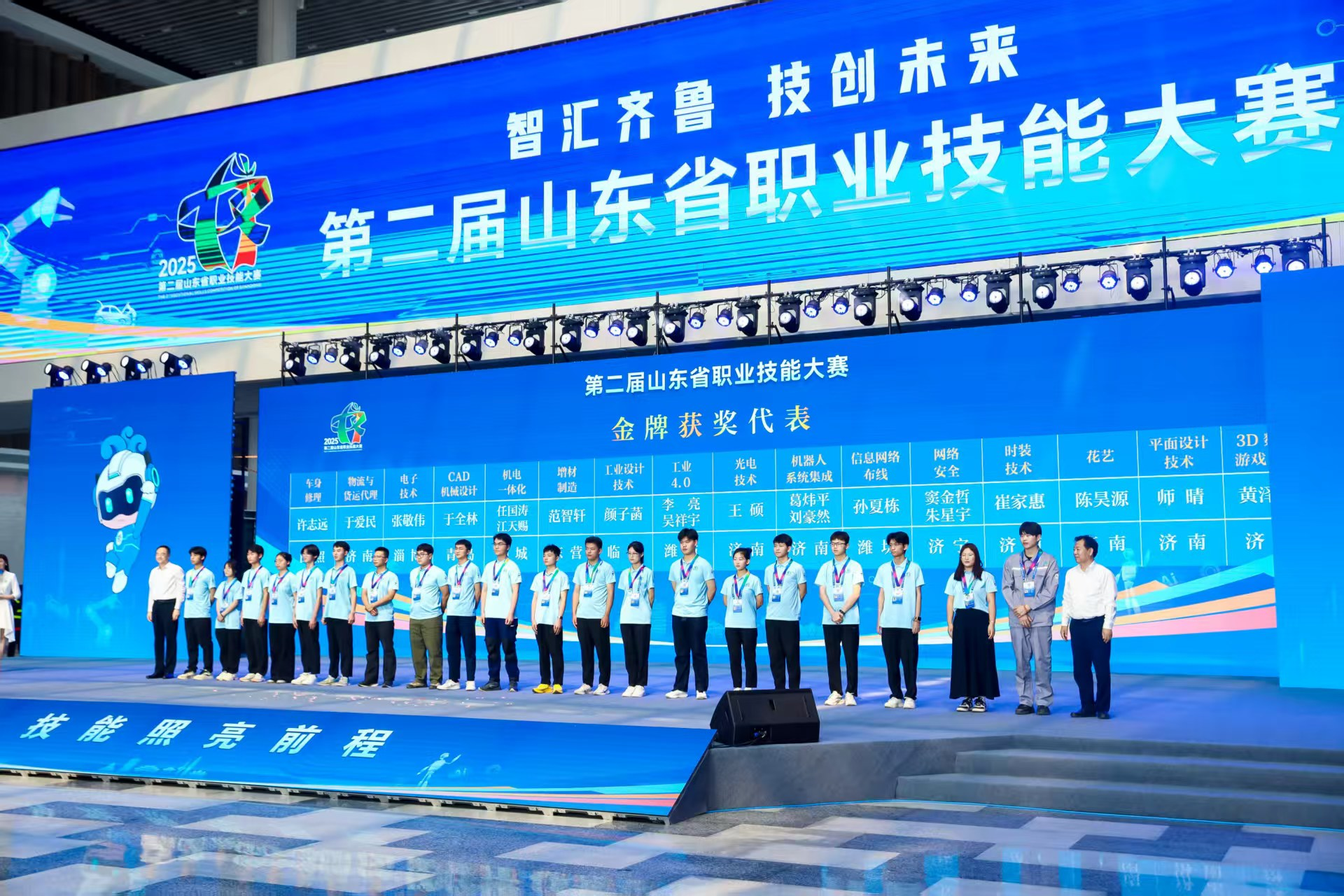 技能照亮前程！第二届山东省职业技能大赛闭幕