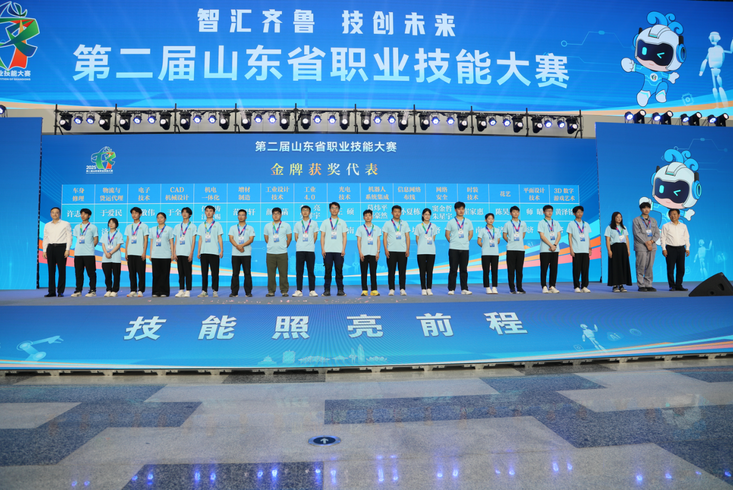 第二届山东省职业技能大赛在济南闭幕，济南代表团金牌奖牌双第一