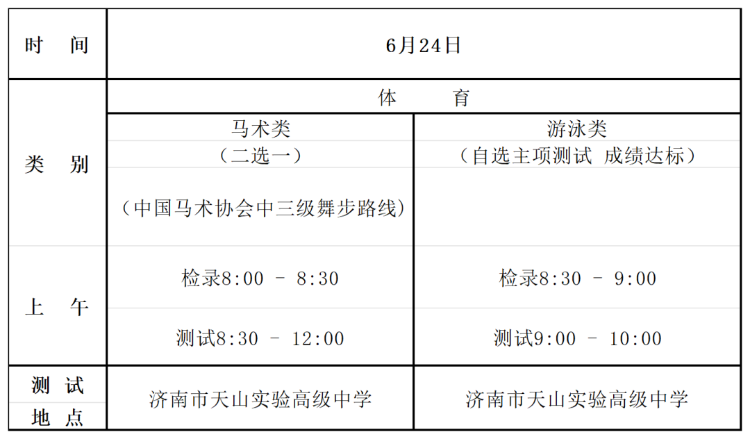 济南市天山实验高级中学2025年艺体特长生招生简章发布