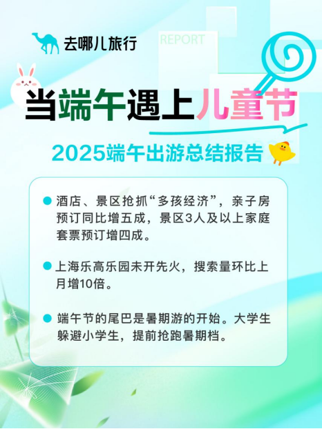 端午遇上六一：多孩出行需求激增，亲子房预订量同比增超五成