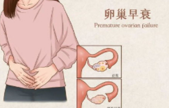 空腹运动会导致卵巢早衰？真相竟然是……