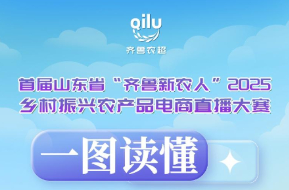 一图读懂｜首届山东省“齐鲁新农人”2025乡村振兴农产品电商直播大赛