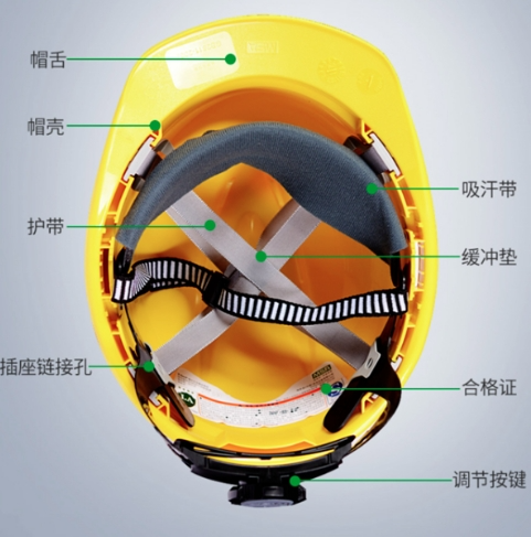 菏泽应急|头铁不如帽铁，安全从“头”开始