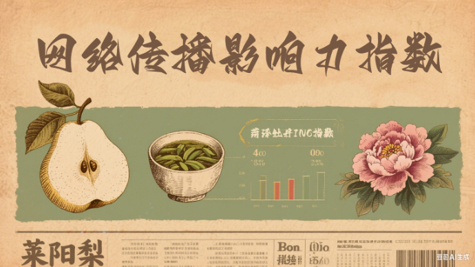 好品山东入围品牌5月INC指数发布，这三个农产品品牌冲进前十