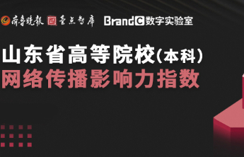 山东本科院校5月传播影响力指数出炉
