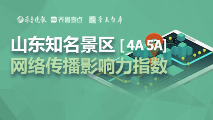 INC指数揭秘：山东4A5A景区5月传播谁最火？