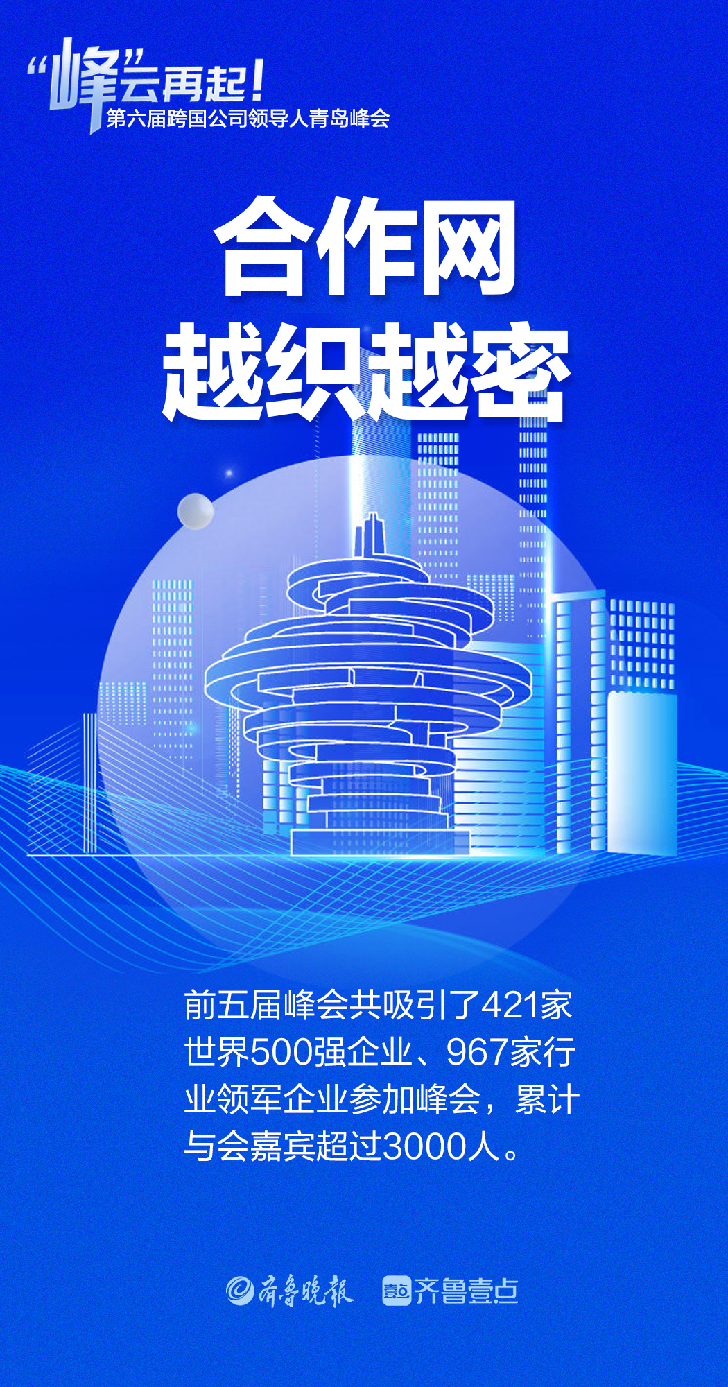 壹点海报|“峰”云再起，第六届跨国公司领导人青岛峰会启幕