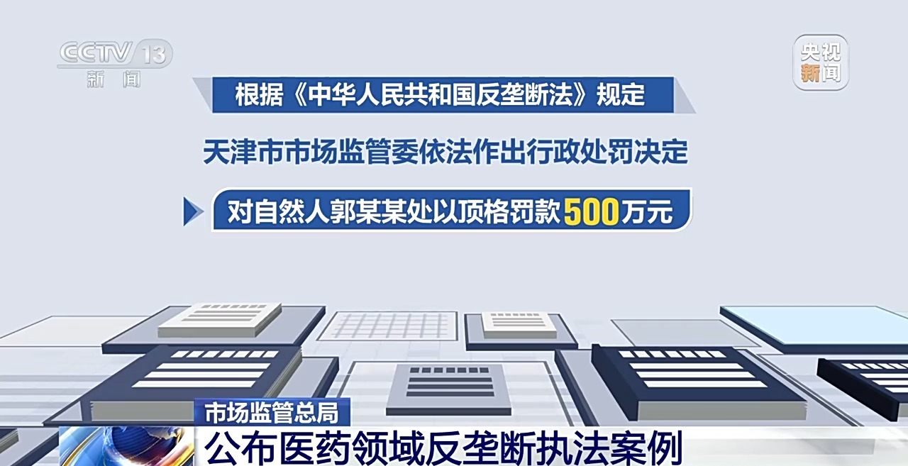 ESG风险观察｜3.62亿！四家药企因联合哄抬原料药价被重罚