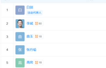 蔚来成立神玑技术公司，含集成电路芯片设计等业务