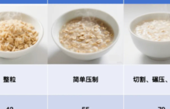 这7种食物不甜却让血糖飙升，很多人经常吃