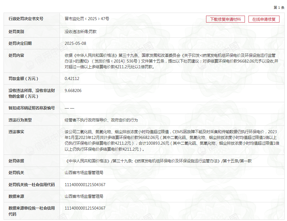 华润电力(宁武)有限公司因不执行政府指导价、政府定价行为被罚