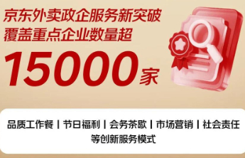 市场份额超31%！150万家品质餐饮店入驻京东外卖
