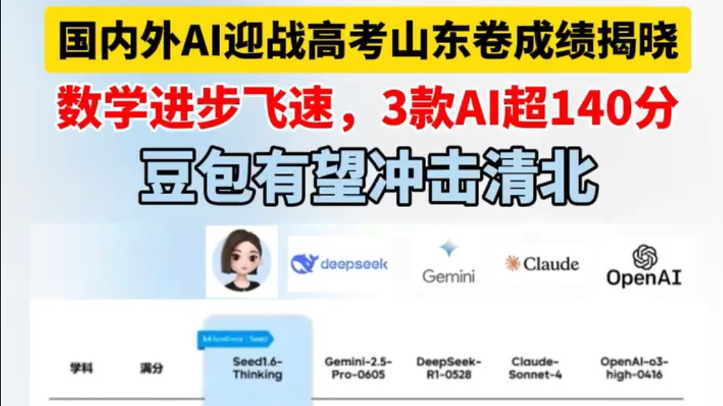 果然视频丨国内外AI迎战高考山东卷成绩揭晓，豆包有望冲击清北