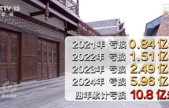 耗资24亿4年亏损超10亿，大庸古城谁来担责？